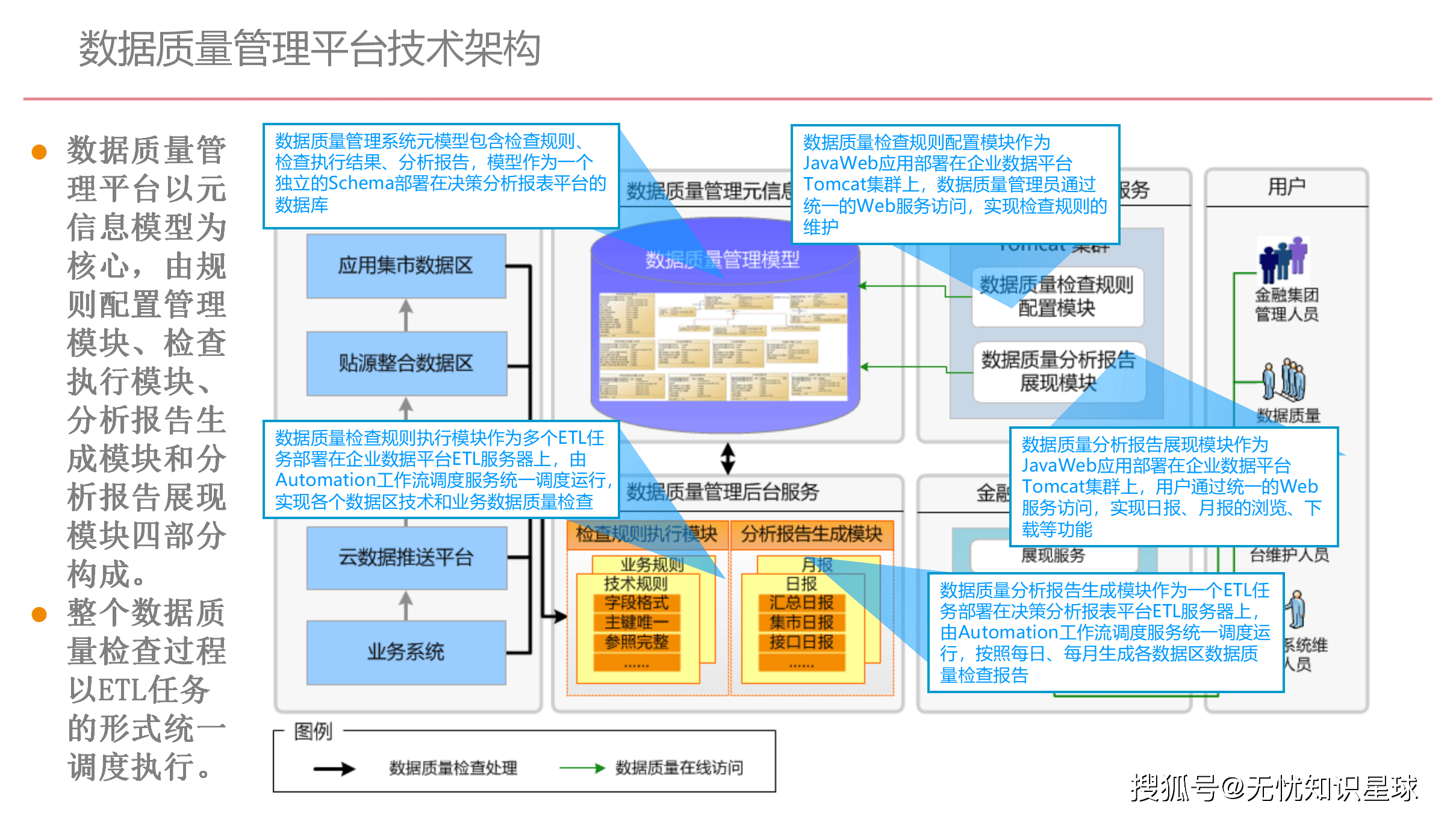 传统零售DTC转型(传统零售企业转型新零售的冲突和痛点)云浮市 传统零售DTC转型(传统零售企业转型新零售的冲突和痛点)云浮市