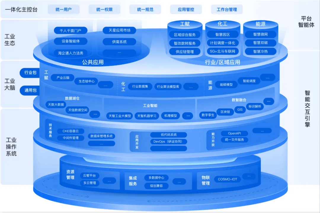 IPO全流程咨询机构(ipo咨询提供什么服务)云浮市 IPO全流程咨询机构(ipo咨询提供什么服务)云浮市
