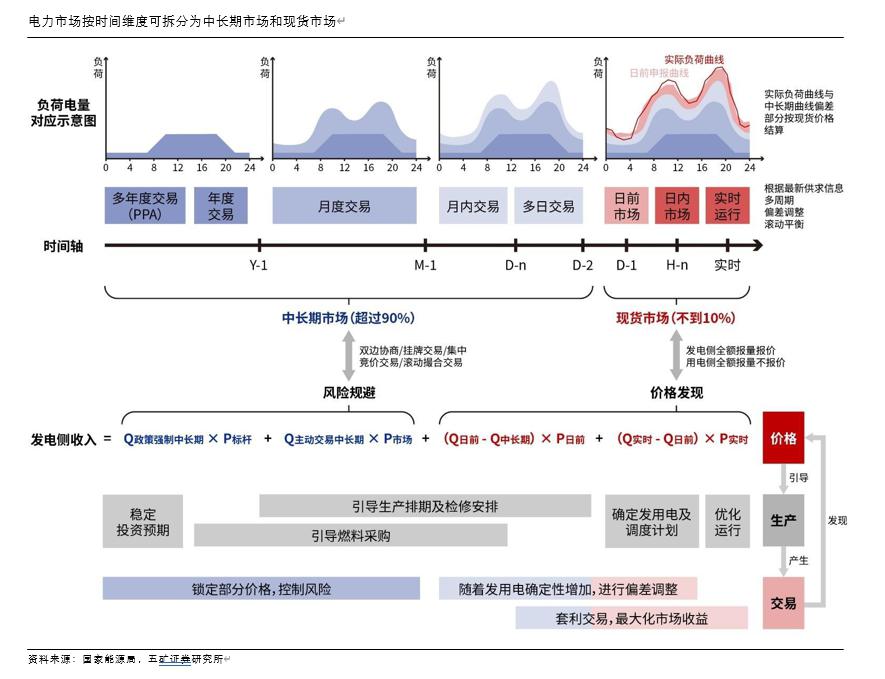 时间维度股权调整(时间维度股权调整方法)云浮市