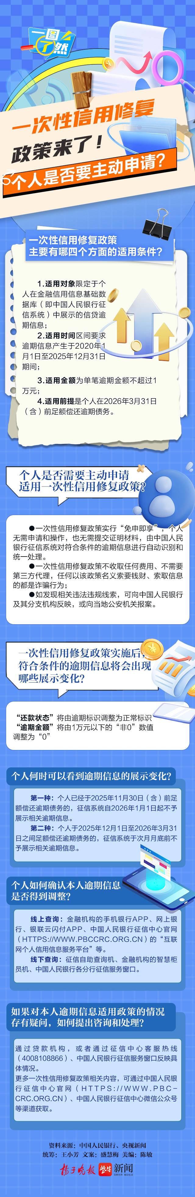 政策解读落地执行(政策解读落地执行情况报告)云浮市 政策解读落地执行(政策解读落地执行情况报告)云浮市