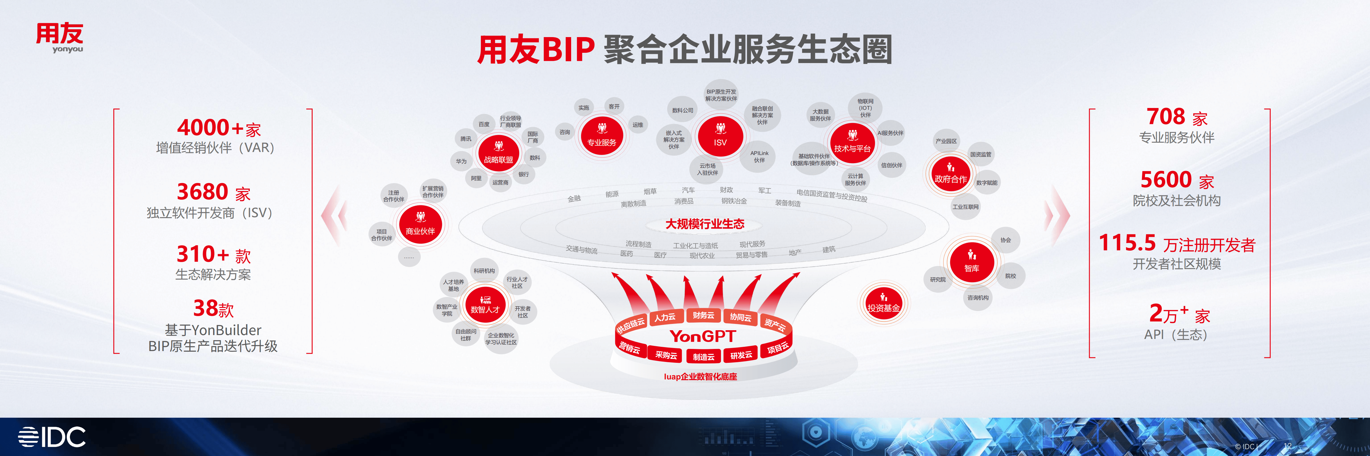产业生态布局咨询(产业生态格局什么意思)云浮市