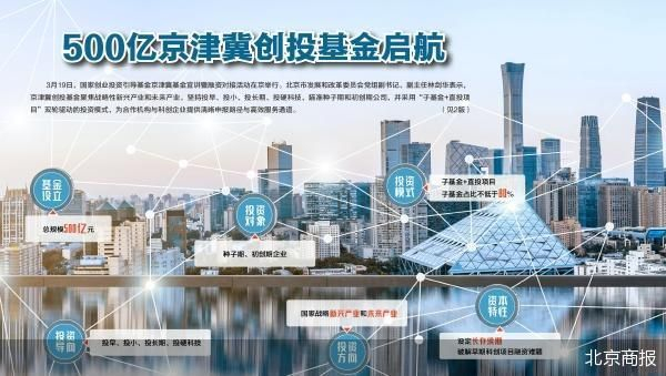 产业基金对接机构(产业基金对接机构有哪些)云浮市