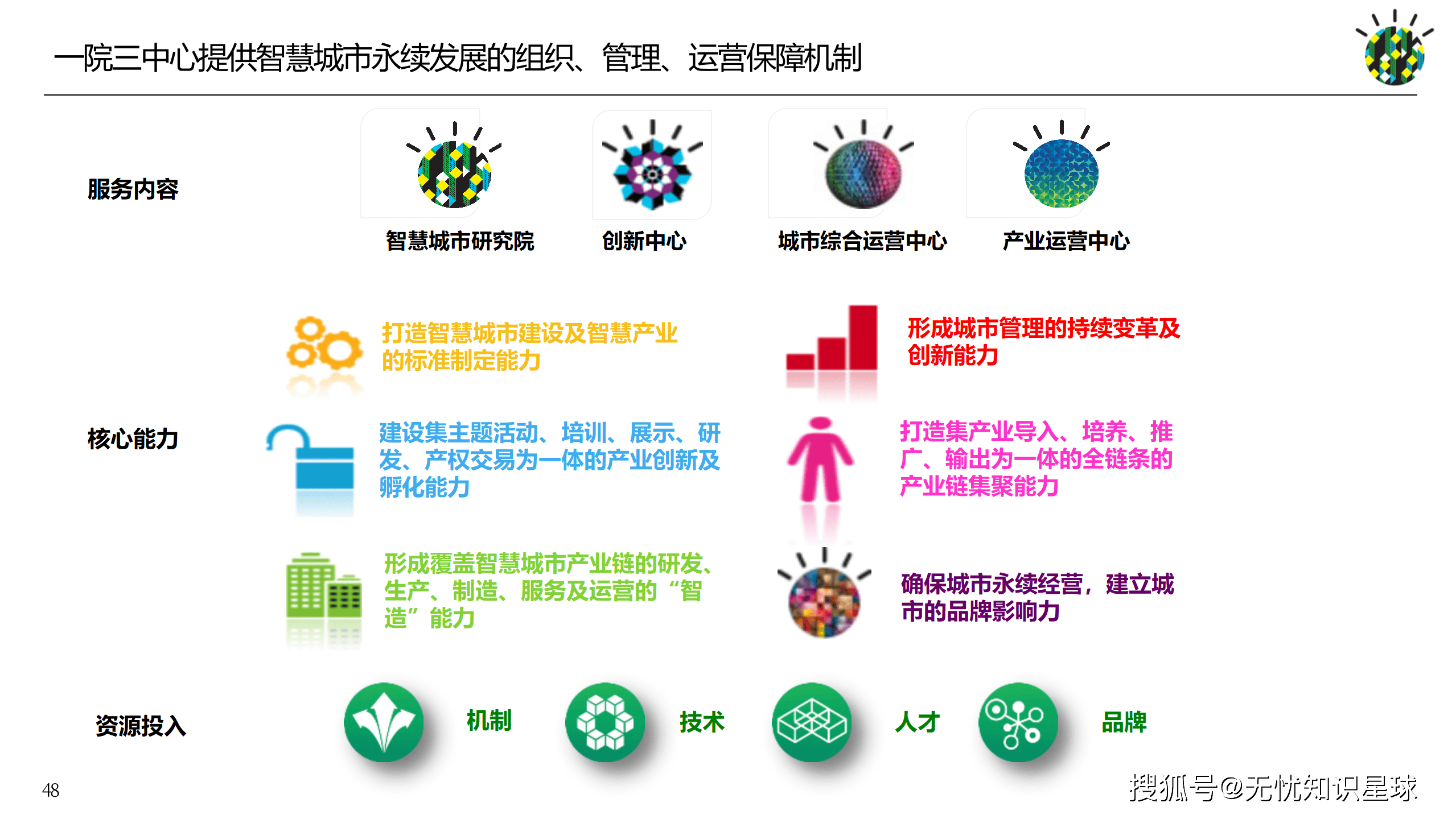 企业顶层设计服务(企业顶层设计的重要性)云浮市