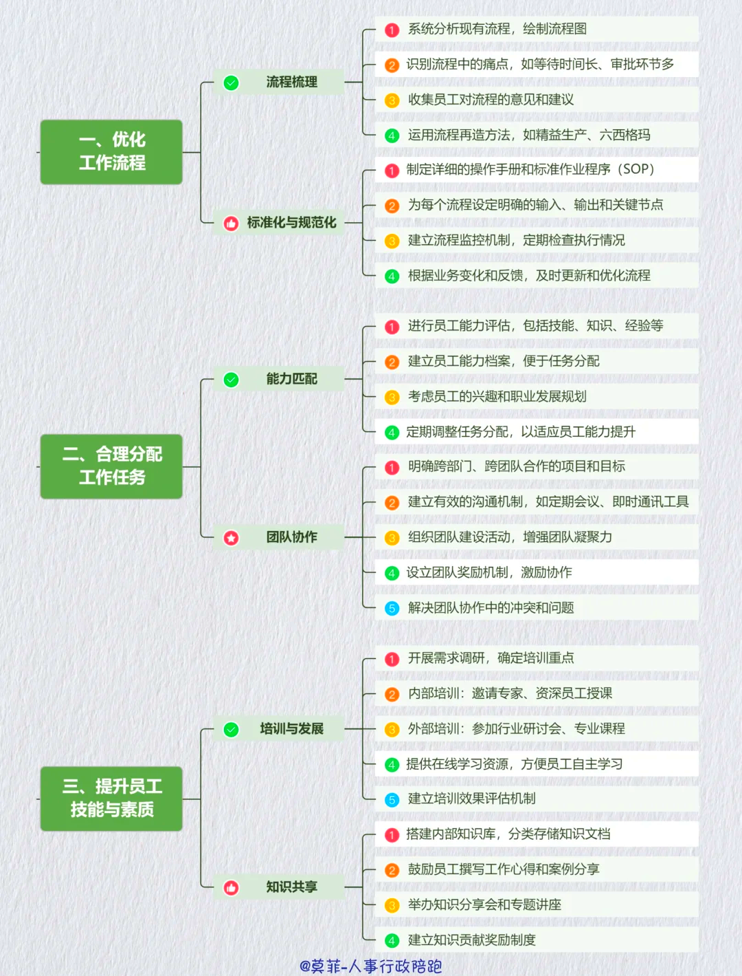资本效率提升路径(资本的效率提高会导致经济增长速度下降)云浮市 资本效率提升路径(资本的效率提高会导致经济增长速度下降)云浮市