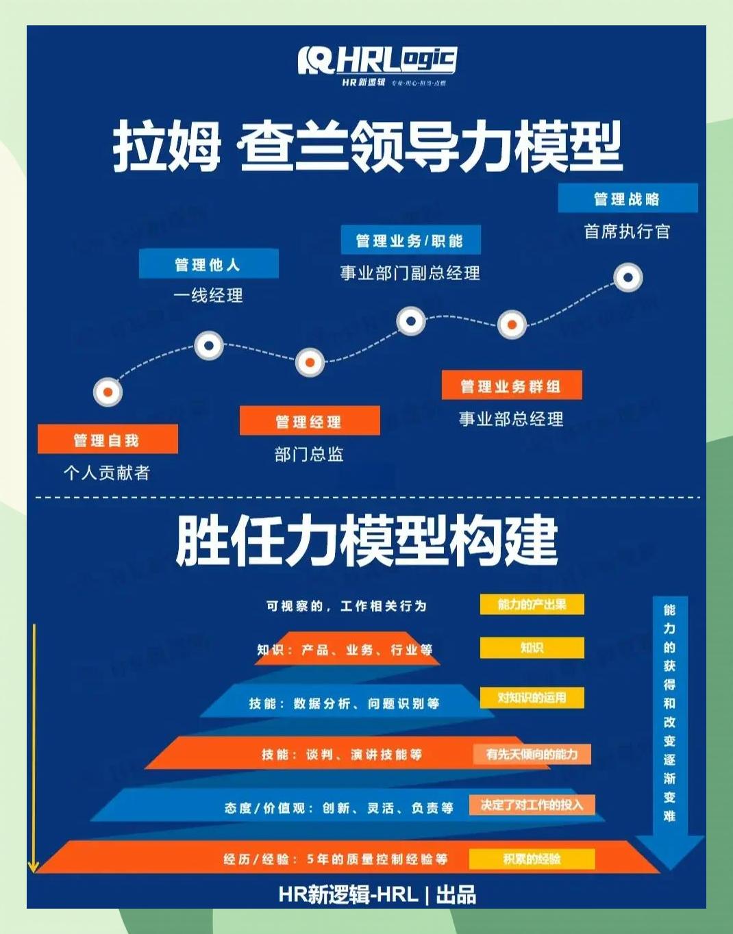 激励对象筛选模型(激励对象筛选模型是什么)云浮市
