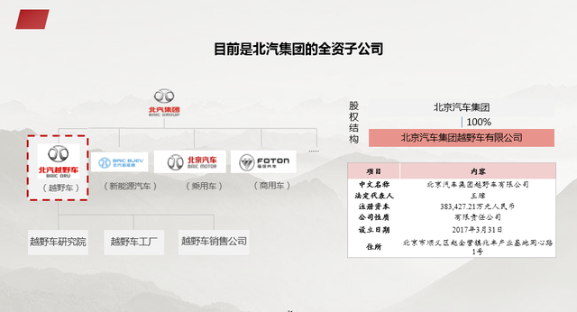 资本结构优化方案(资本结构优化方案是什么)云浮市