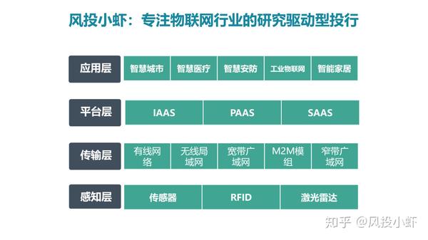 融资顾问市场分析(融资顾问的职责是什么)云浮市