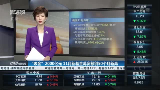 产业基金募资辅导(产业投资基金募集规模)云浮市