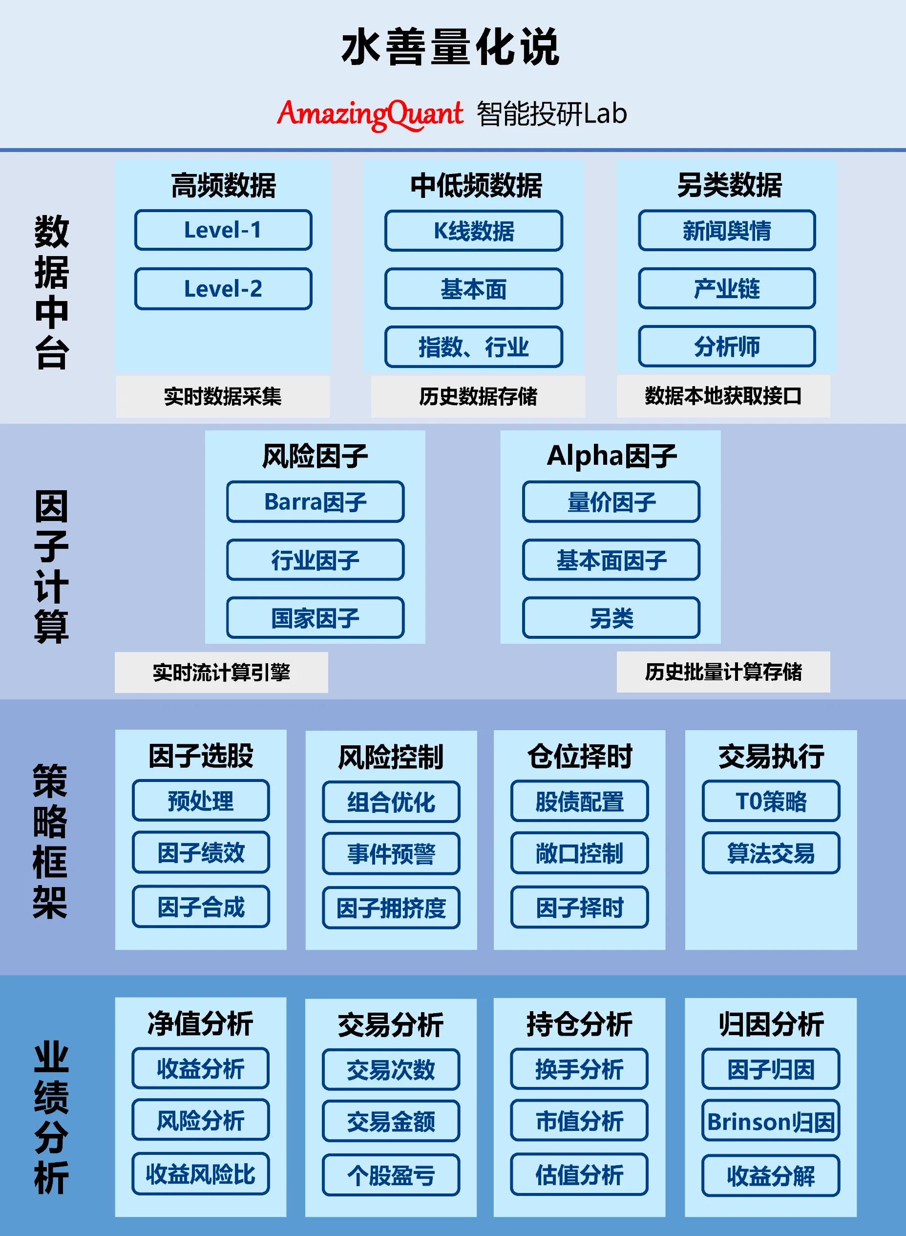 资本路径规划增长(资本化道路什么意思)云浮市