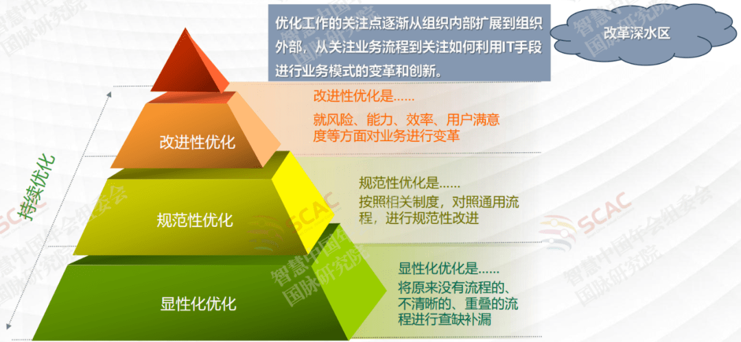 产业顶层设计服务(产业顶层设计服务是什么)云浮市 产业顶层设计服务(产业顶层设计服务是什么)云浮市