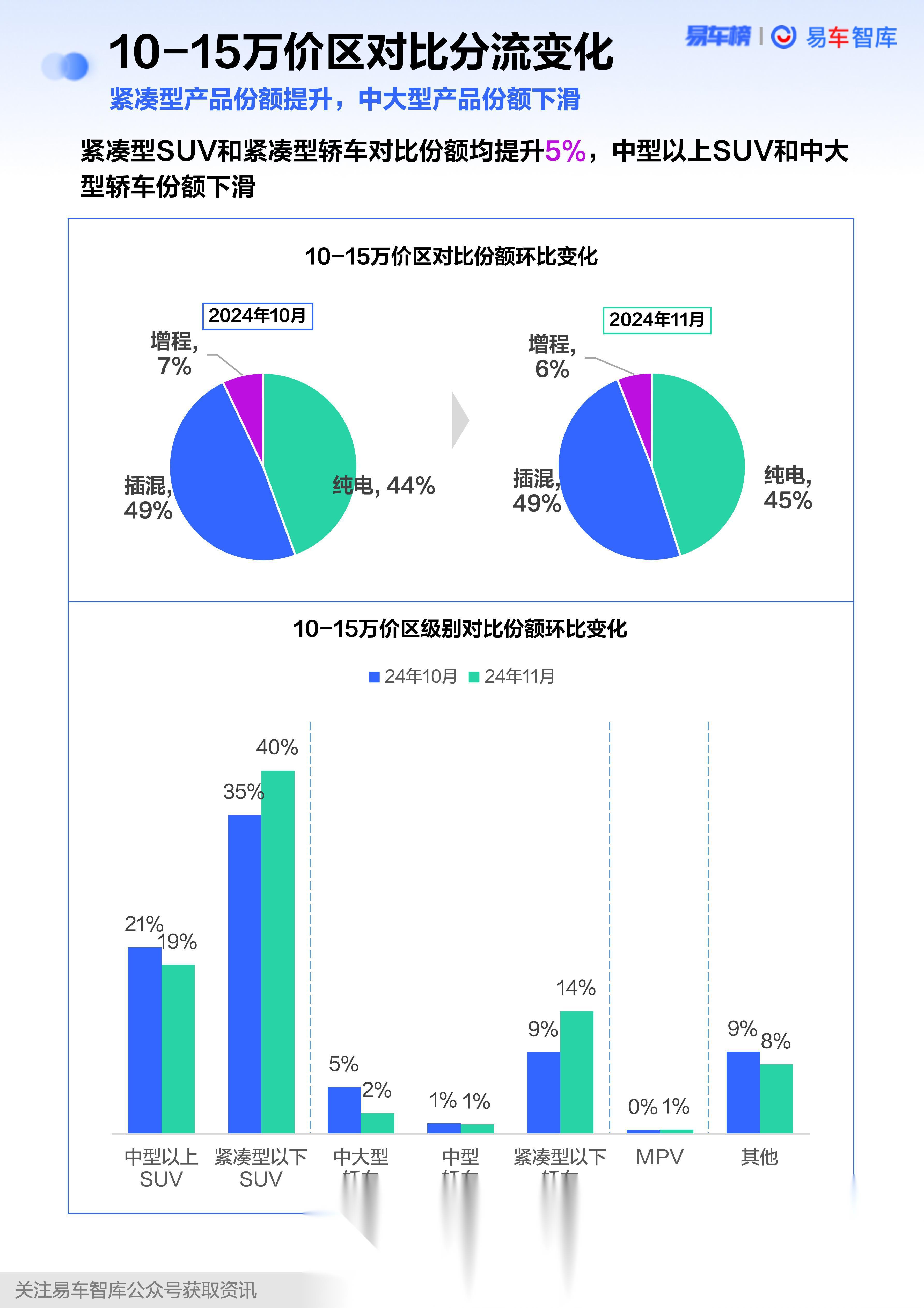 上市条件对比分析(上市的三个条件是什么)云浮市 上市条件对比分析(上市的三个条件是什么)云浮市