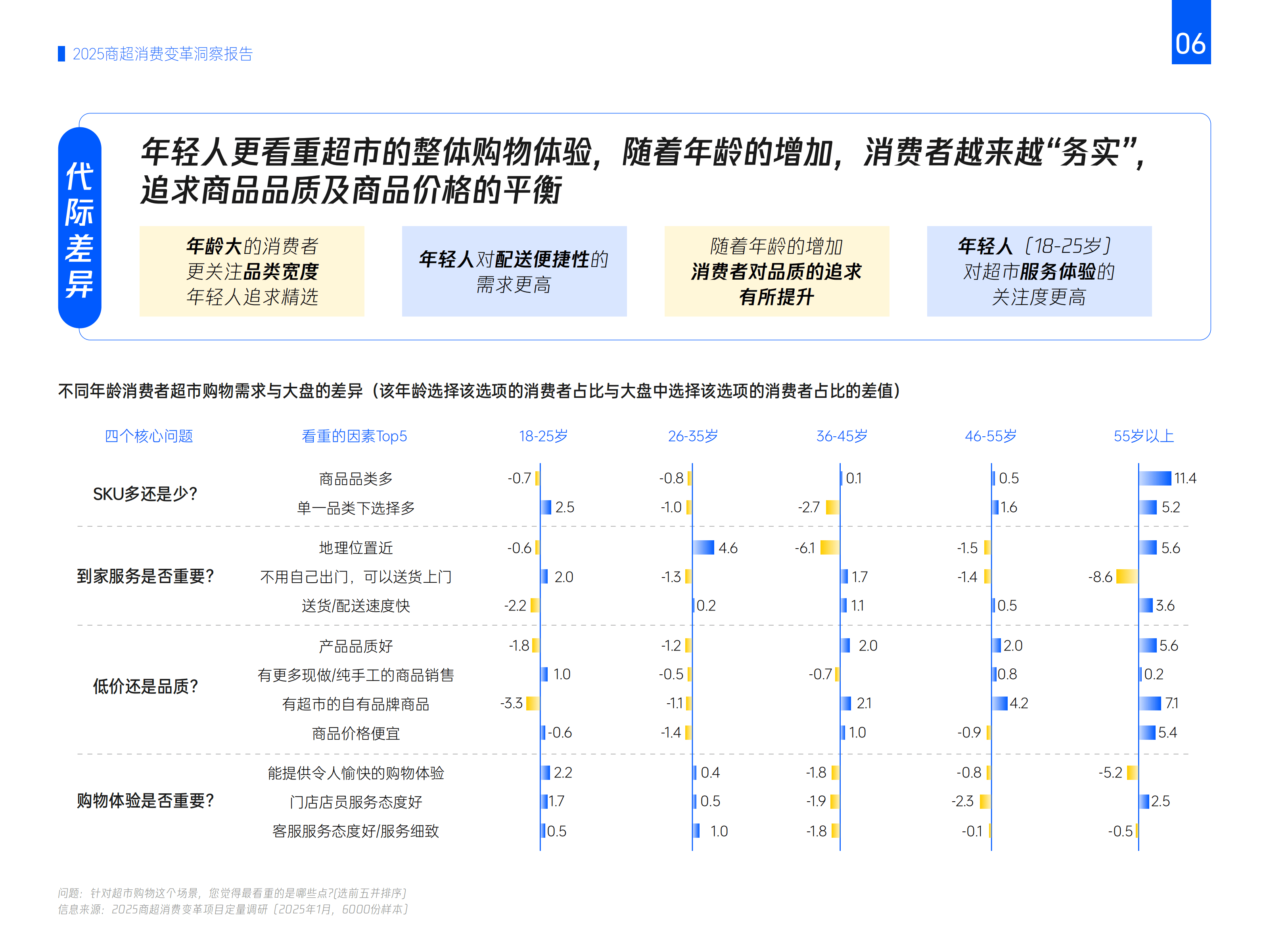 消费咨询行业研究(消费咨询行业研究论文)云浮市
