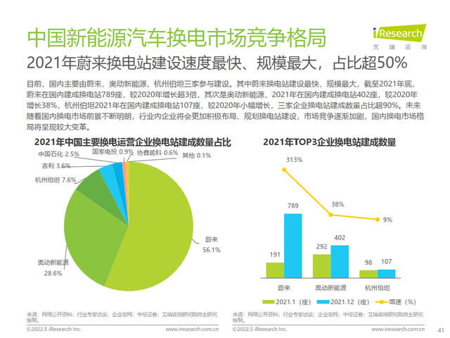 新能源咨询研究(新能源技术咨询主要是干嘛)云浮市 新能源咨询研究(新能源技术咨询主要是干嘛)云浮市