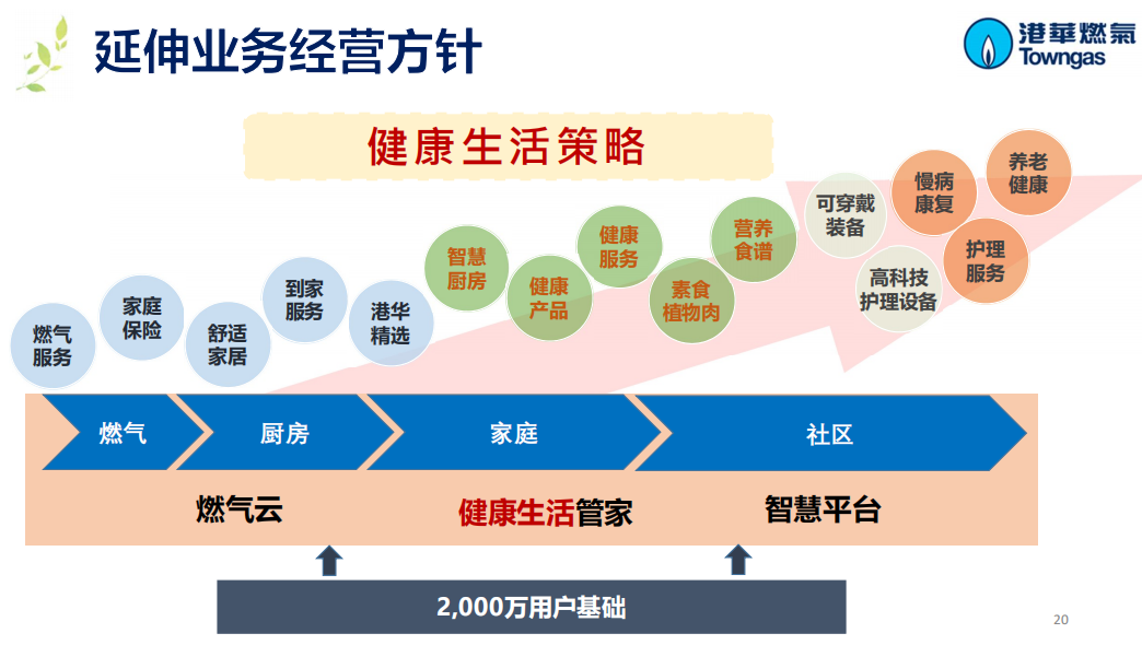 岗位维度股权调整(岗位股权是什么意思)云浮市 岗位维度股权调整(岗位股权是什么意思)云浮市