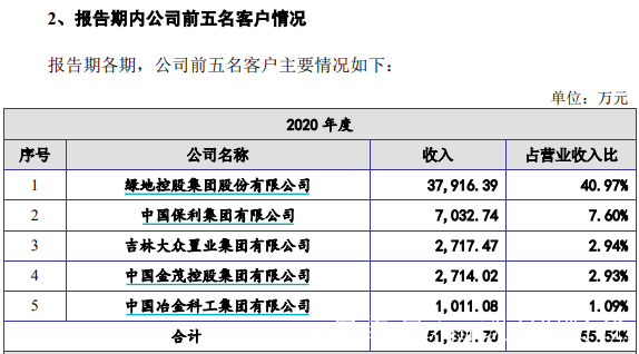 IPO全流程信息披露(完整的ipo流程图包括)云浮市 IPO全流程信息披露(完整的ipo流程图包括)云浮市
