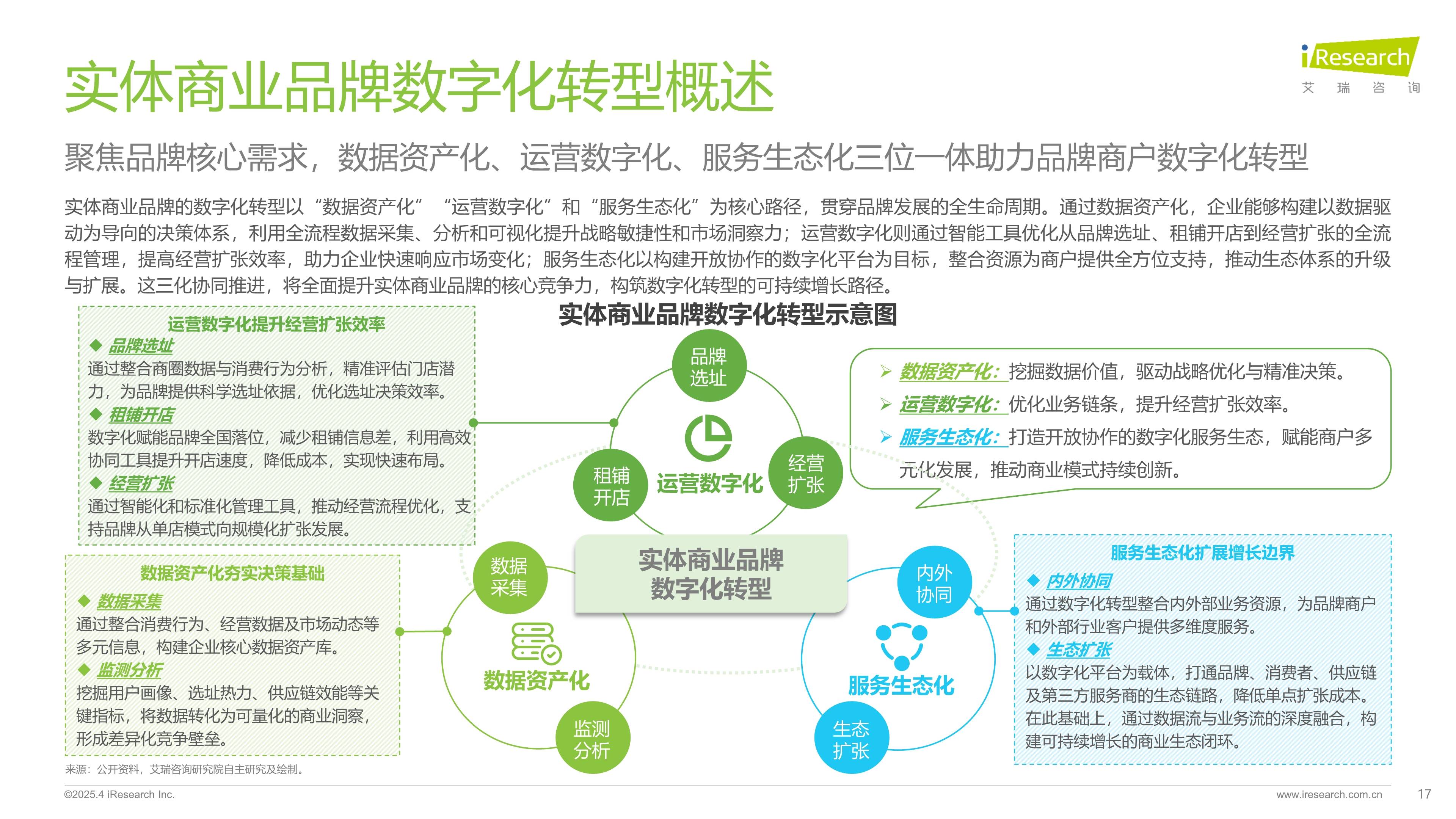 新零售转型方案(新零售转型方案怎么写)云浮市 新零售转型方案(新零售转型方案怎么写)云浮市