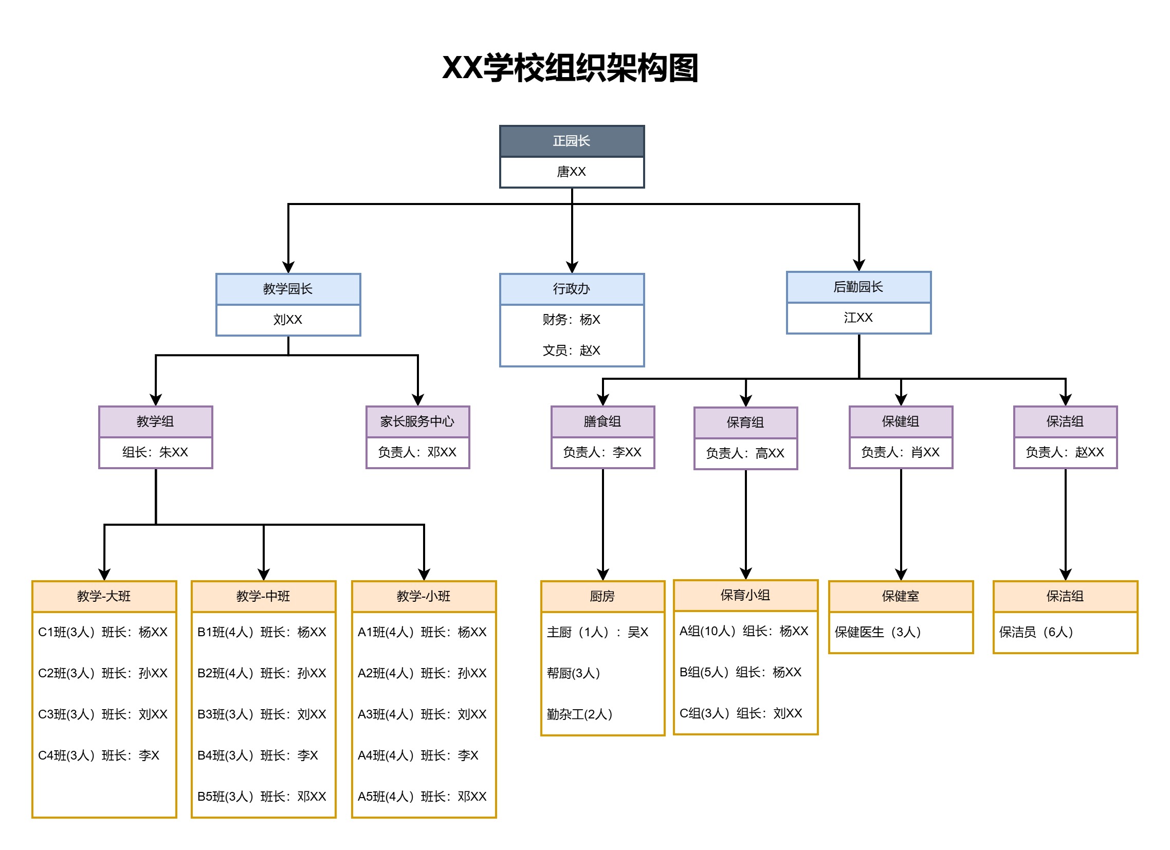 组织变革实施路径(组织变革实施的步骤有哪些)云浮市
