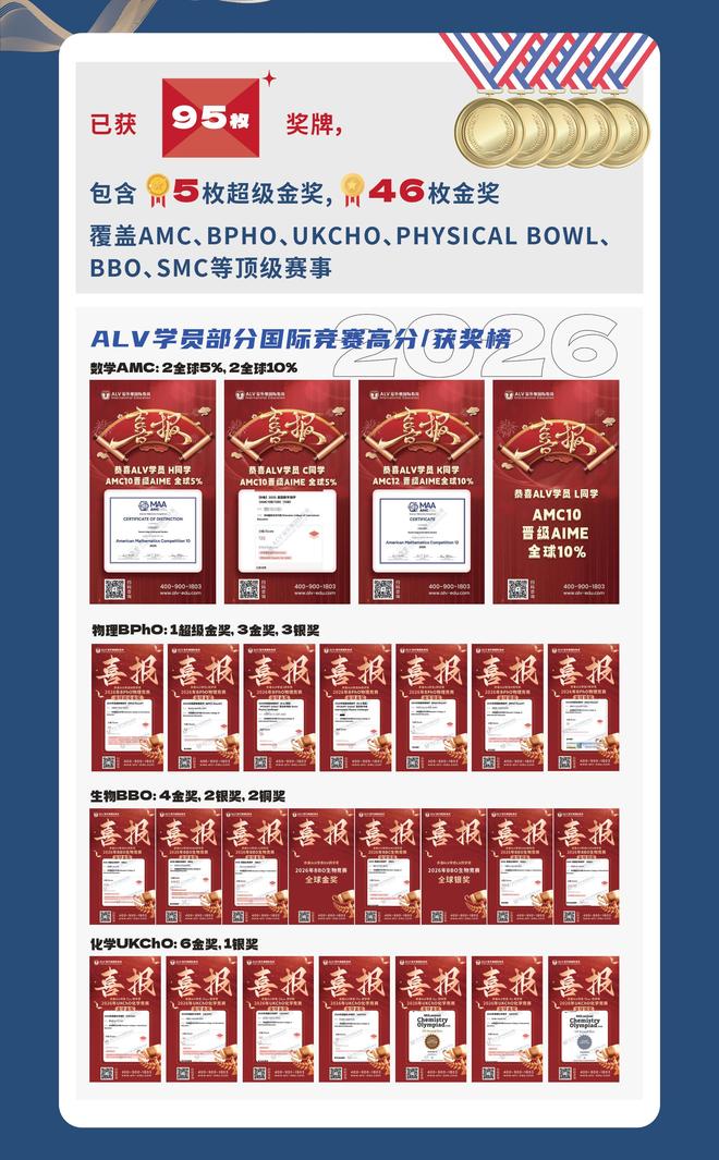 上市辅导方法论(上市辅导应实现的目标)云浮市