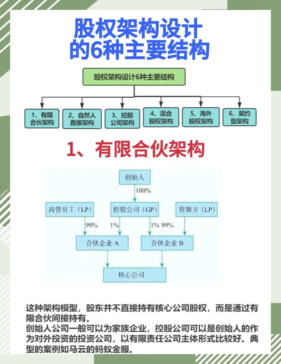 合伙人机制设计(合伙人机制的特征是什么)云浮市